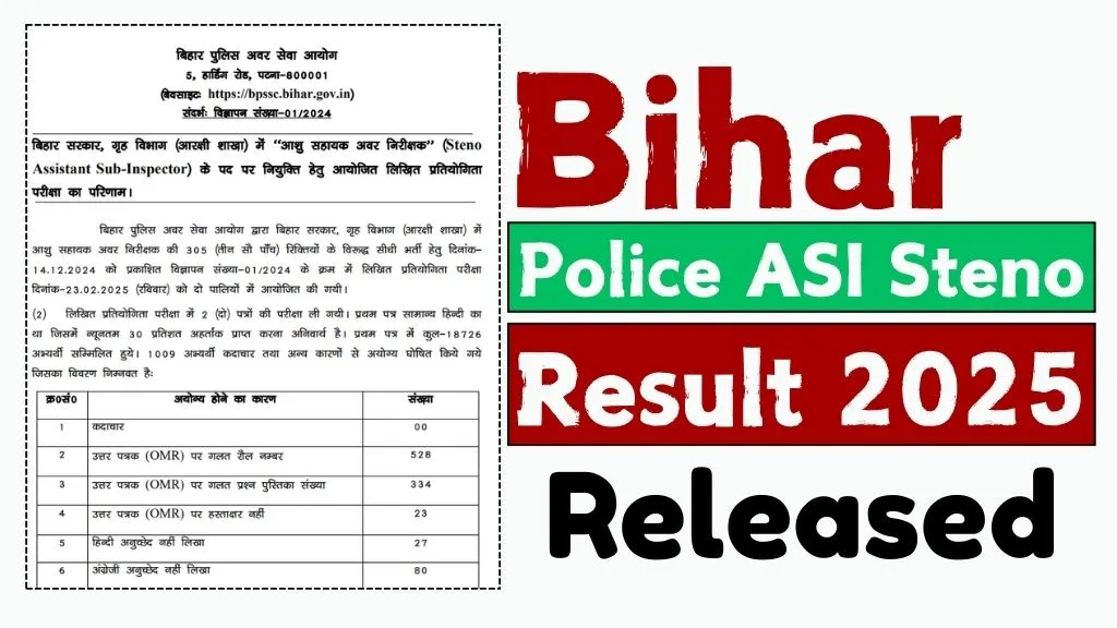 Bihar Police ASI Steno Result 2025