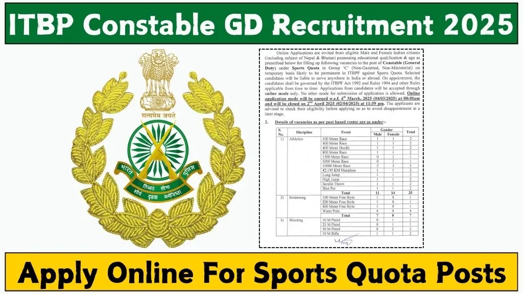ITBP Constable GD Sports Quota Recruitment 2025