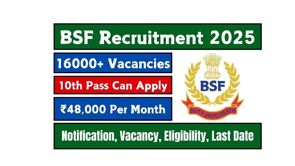 BSF Recruitment 2025