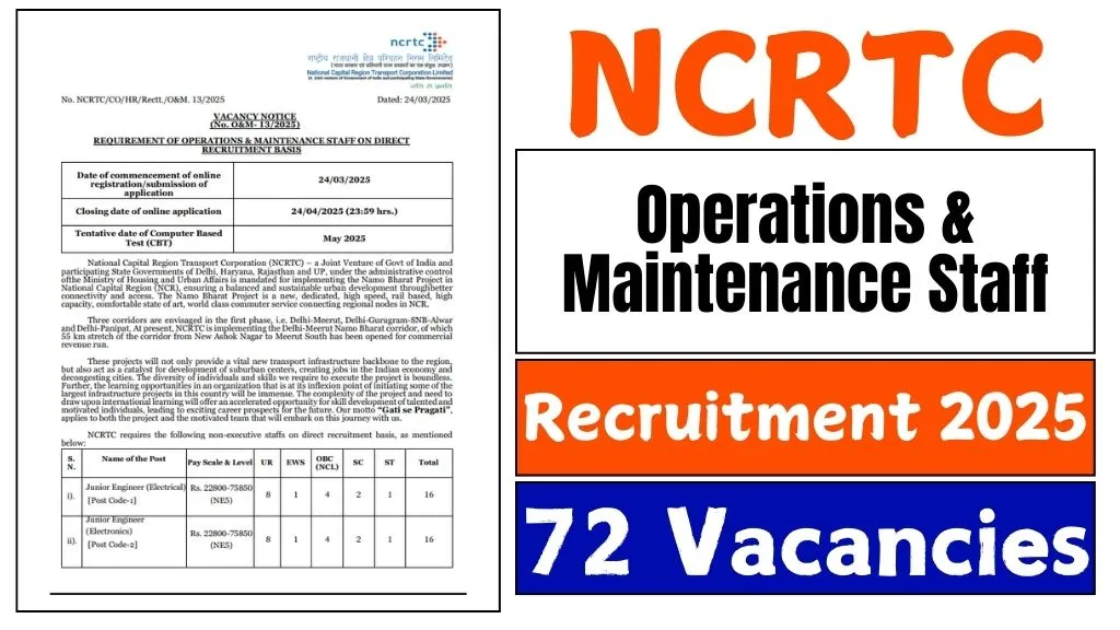 NCRTC Recruitment 2025